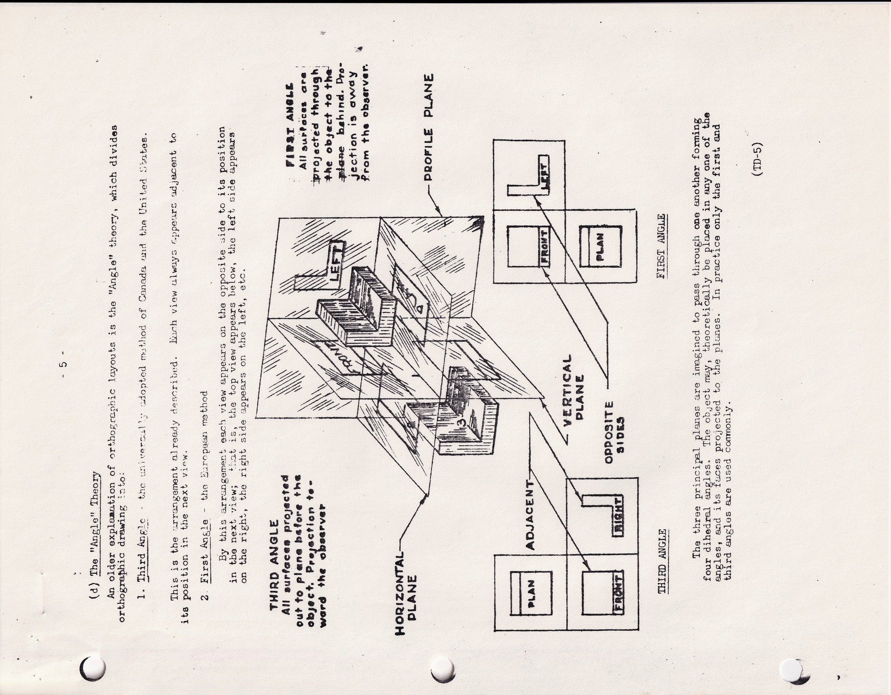 Drafting planes emerge, technical drawings align, textbook page remains