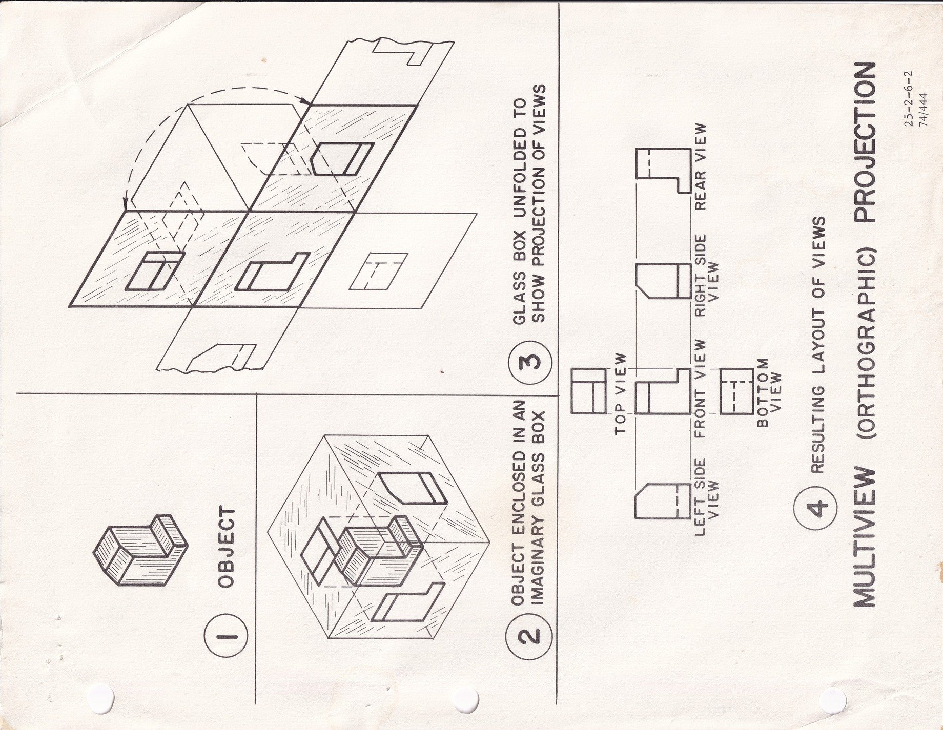 Lines map out the box, shapes unfold across the page, planes of space revealed