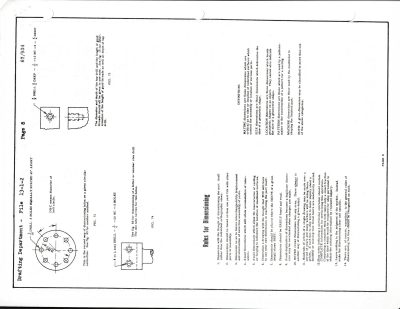 Drafting rules defined, technical circles and lines, ink upon the page
