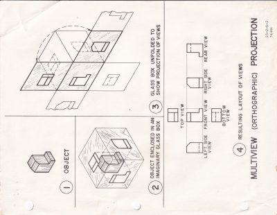 Lines map out the box, shapes unfold across the page, planes of space revealed